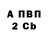 A PVP кристаллы Ingus 0zols